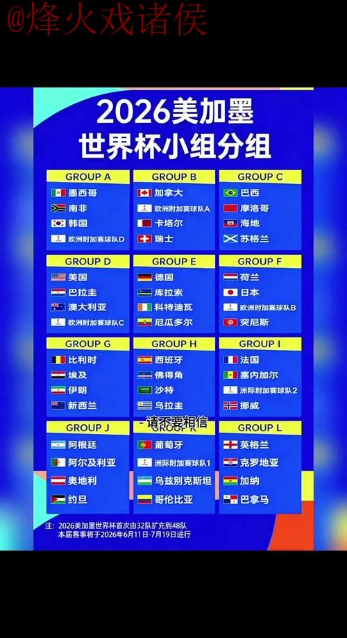 2026世界杯外围稳定官方 2026世界杯外围稳定官方