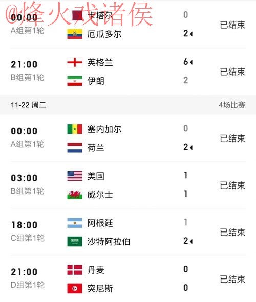 世界杯比分实时