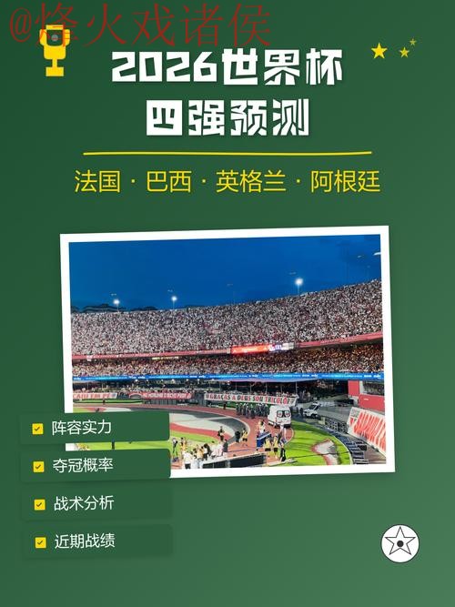 2026世界杯预测APP下载最新网址 2026世界杯预测APP下载最新网址