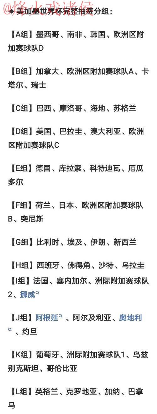 2026世界杯竞猜分析