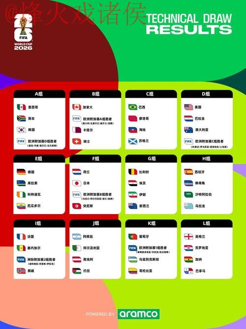 2026世界杯比分开户入口地址 2026世界杯比分开户入口地址